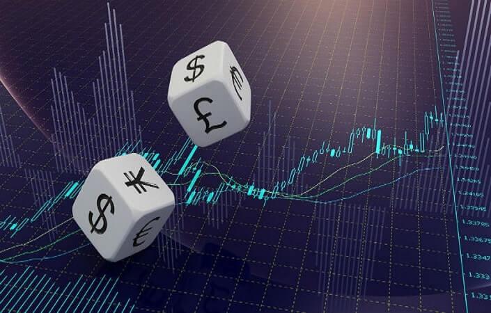 Индикатор ATR или как дружить с волатильностью