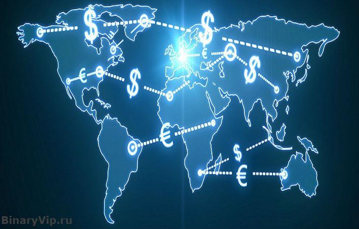 Корреляция валютных пар в бинарных опционах