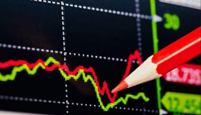 котировки в выходные