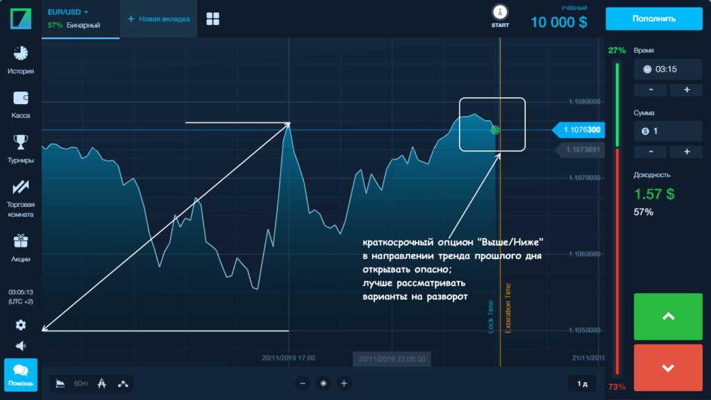 платформа бинариум