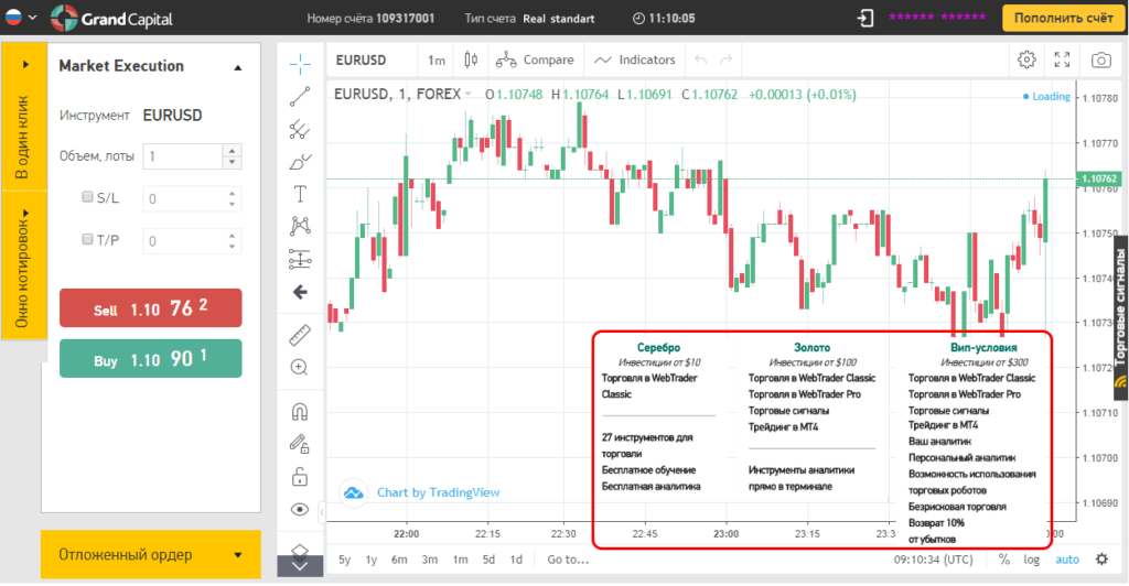 метатрейдер