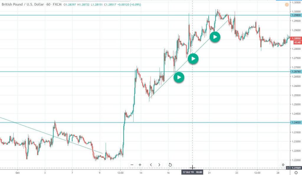пример с опционами