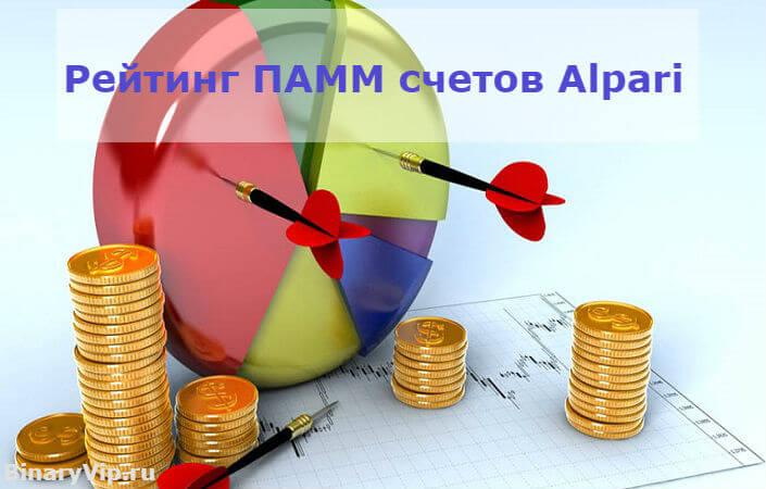 Рейтинг PAMM счетов Alpari: как найти золотую середину