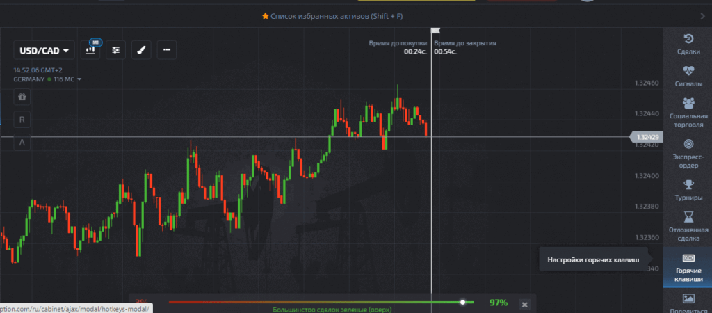 горячие клавиши