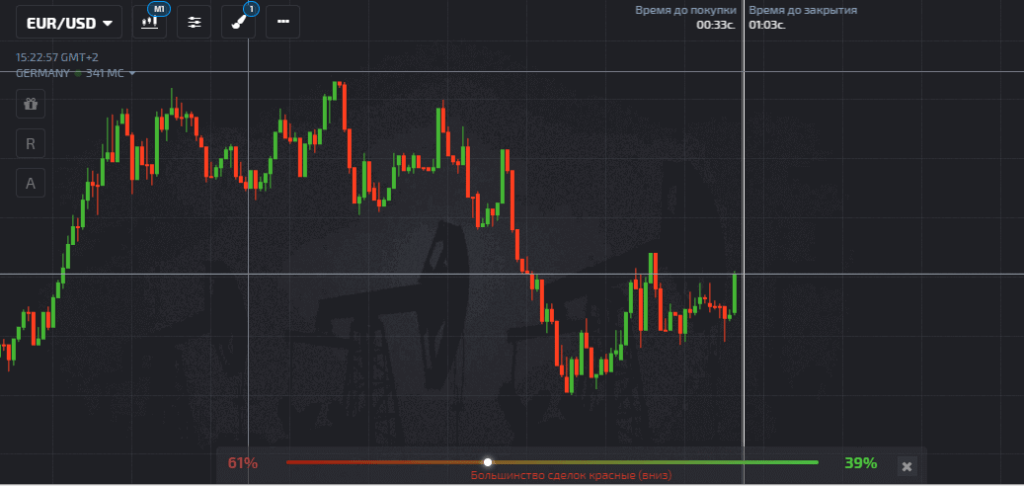 как пользоваться