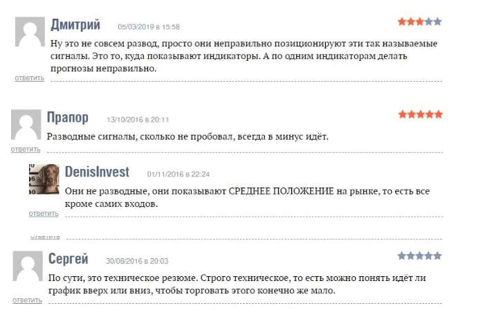 отзывы о сигналах