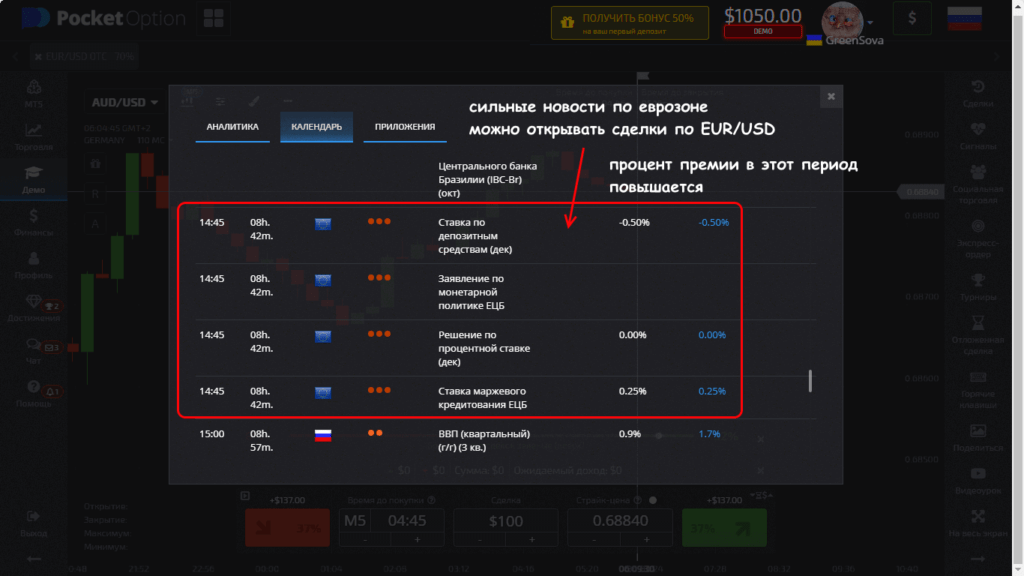 как открывать сделки