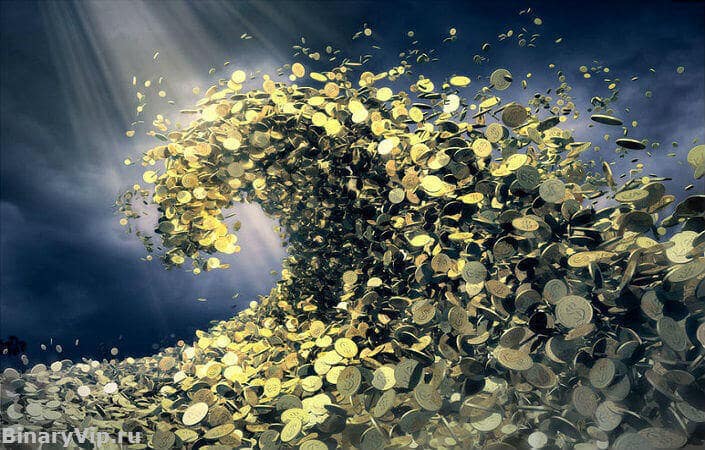 Волны Эллиота: как пользоваться на бинарных опционах