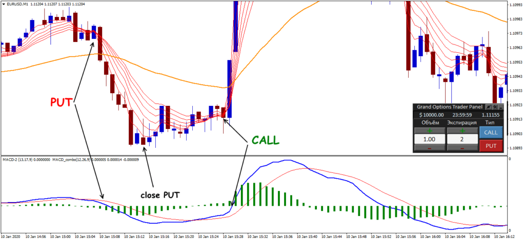 снайпер на практике