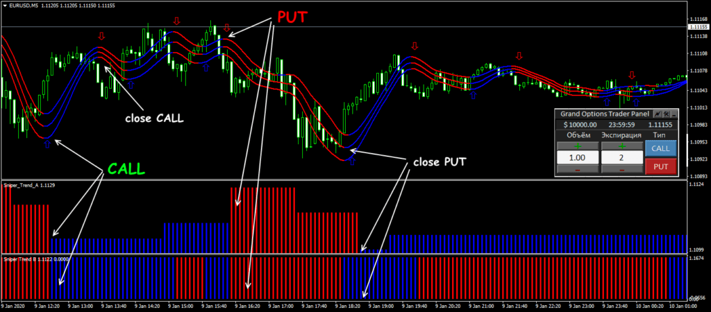 шаблон на рабочем столе