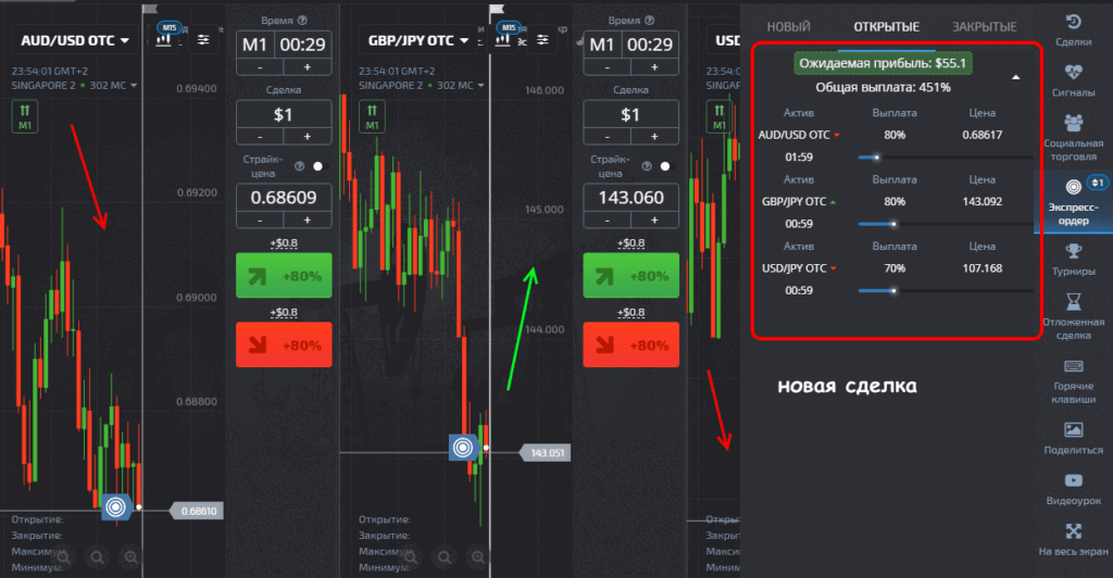 тестирование покет оптион