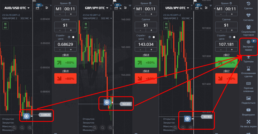 убыточная сделка