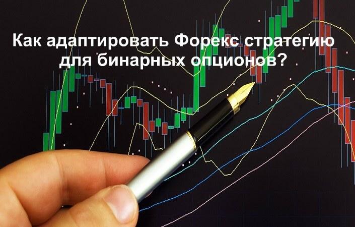Форекс стратегия для бинарных опционов: трудности перехода