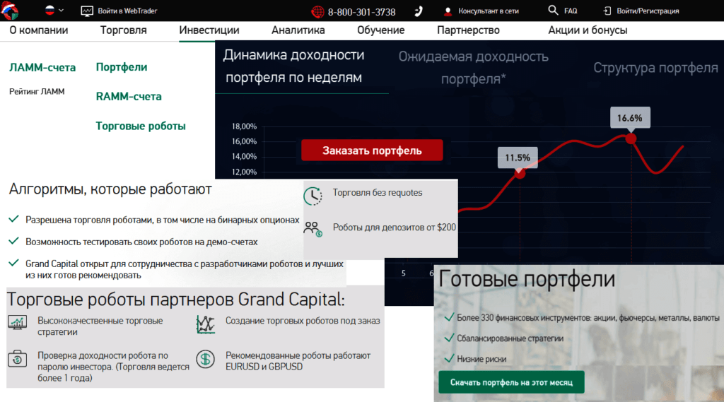 алгоритм работы