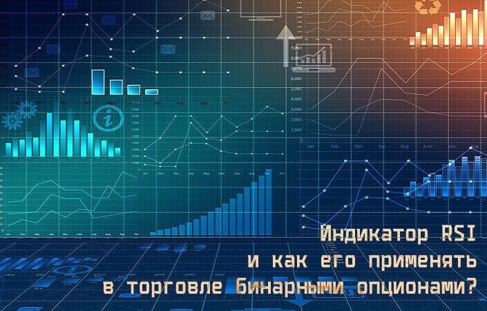 Осциллятор RSI для бинарных опционов: ловим прибыльный импульс