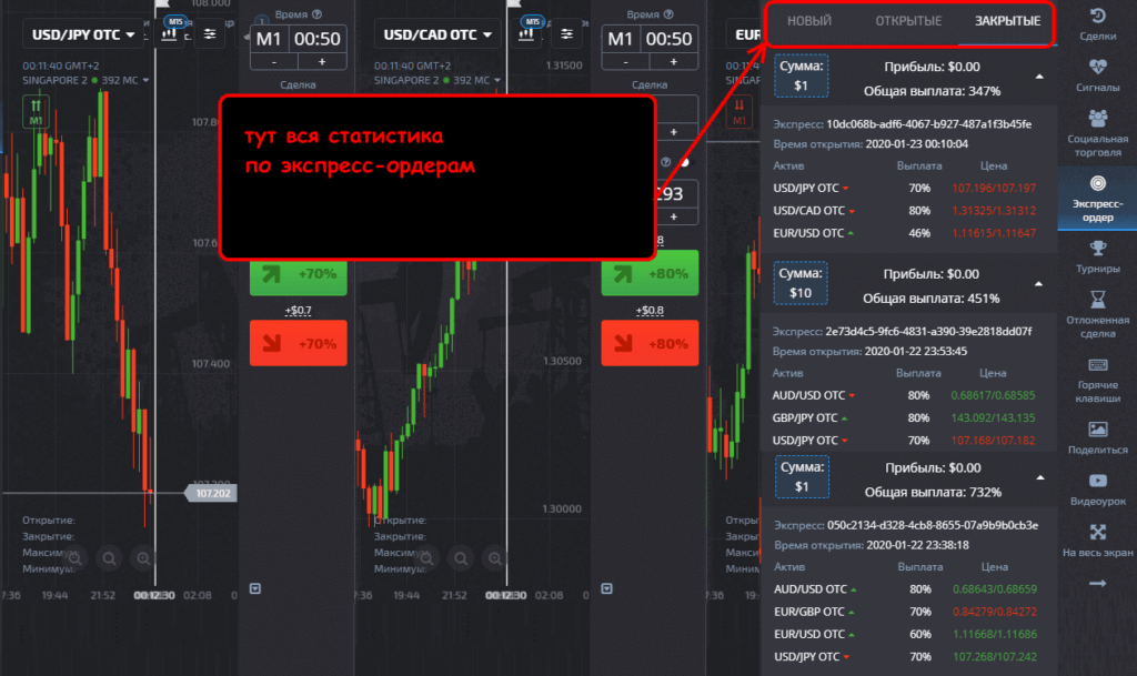 стратегия экспресс ордеров