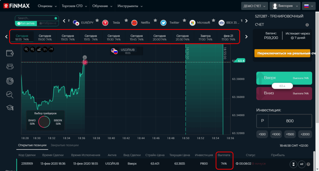 пара в финмакс