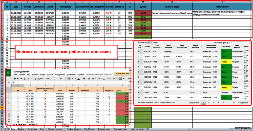 варианты оформления