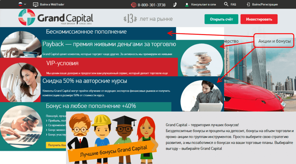 доступные акции