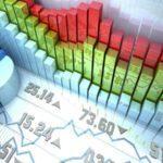 Опционы на биржевые индексы, как дополнительный доход