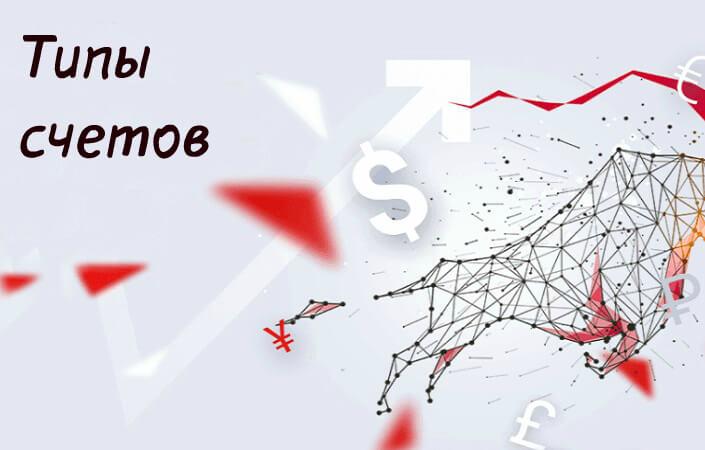 Виды торговых счетов брокера FinMaxFX
