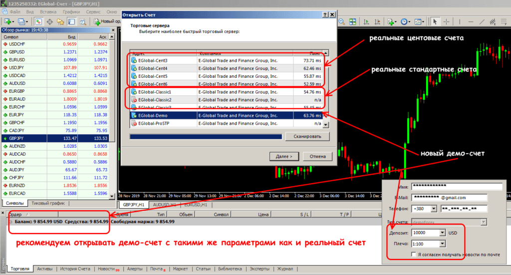 параметры демо счета