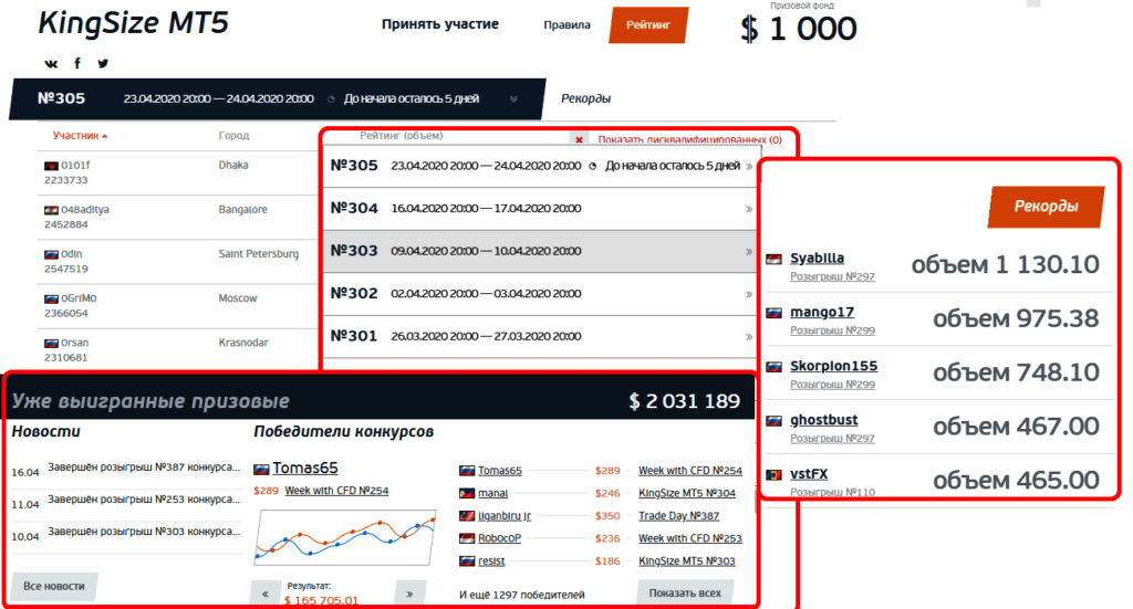 королевский размер.