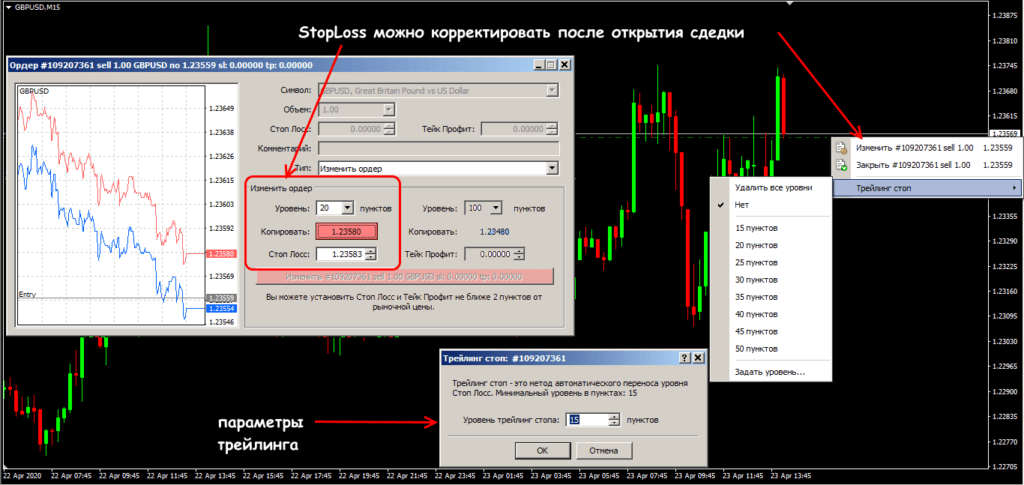 коррекция стоп лосс