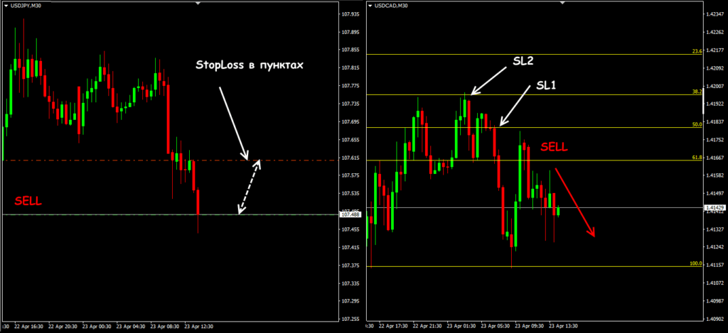 как расчитать