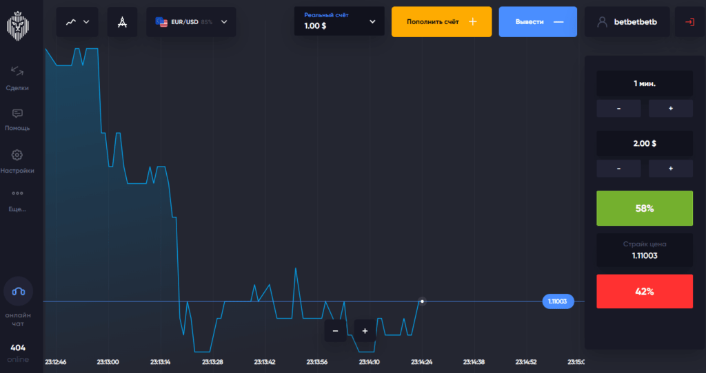 платформа кинг траде