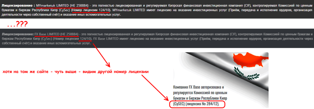 номер ложной лицензии