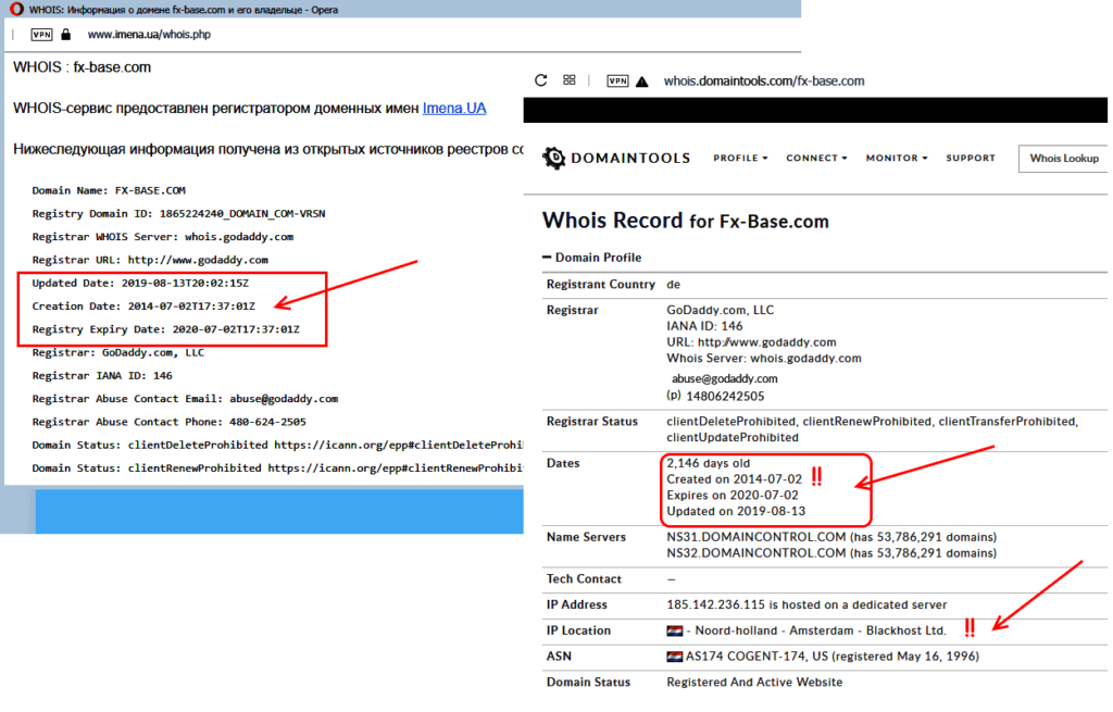 возраст домена фх базе