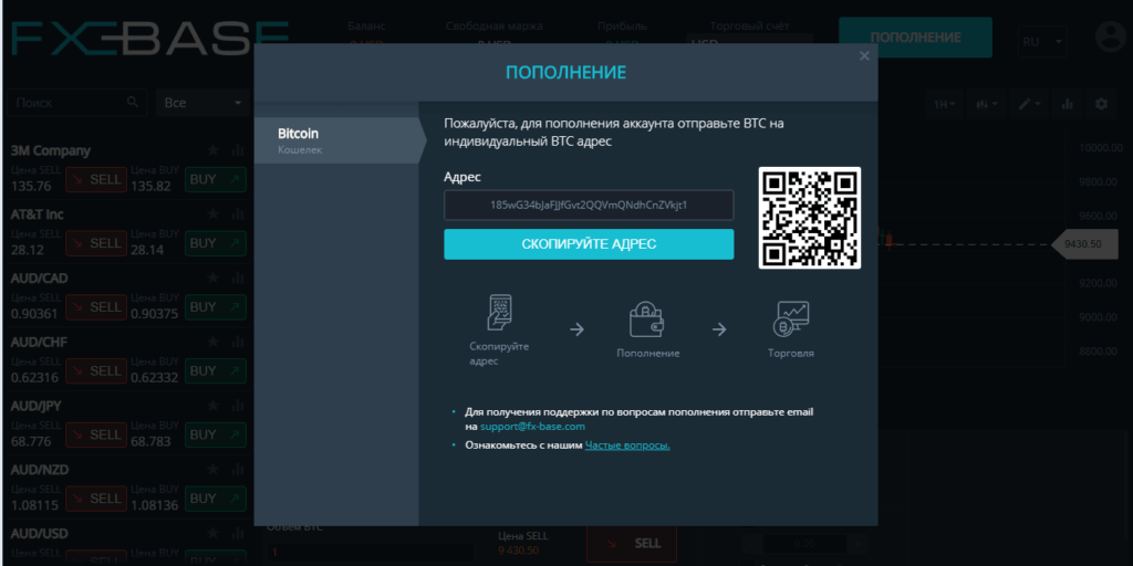 способы вывода средств