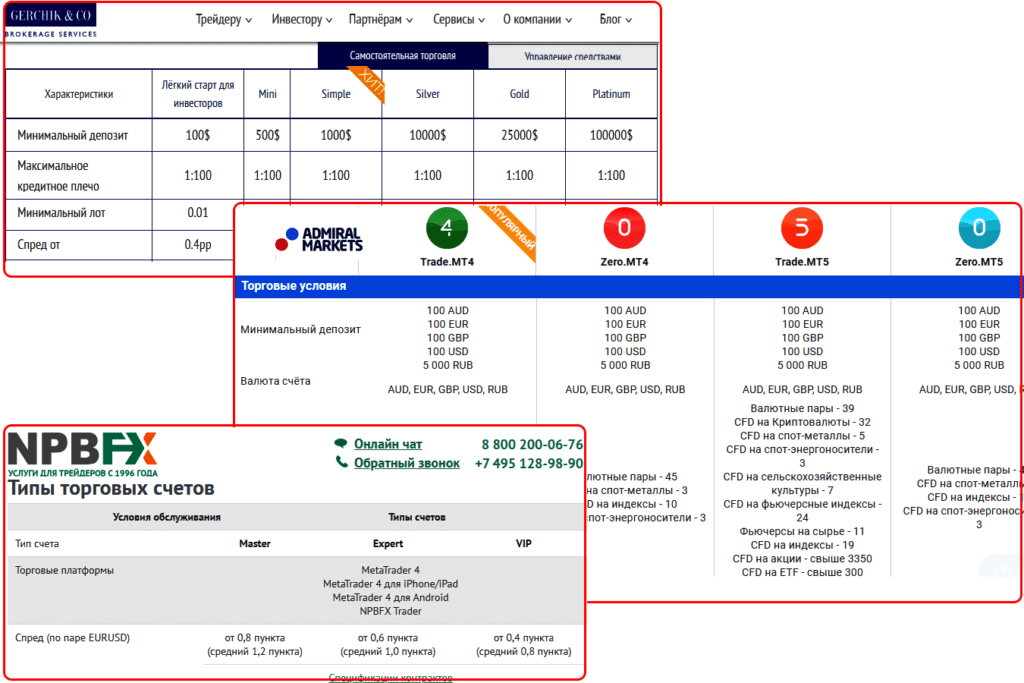счета у брокеров