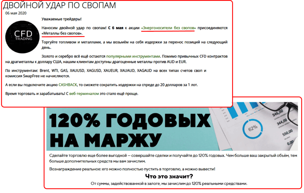 акция фрешфорекс