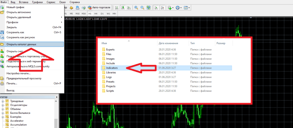 настройка индикатора