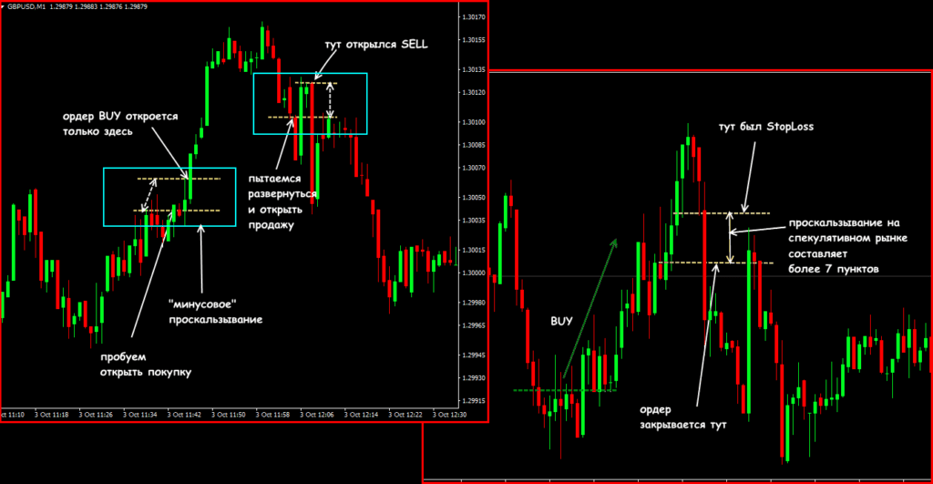 пример в терминале