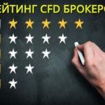 Рейтинг CFD брокеров 2026