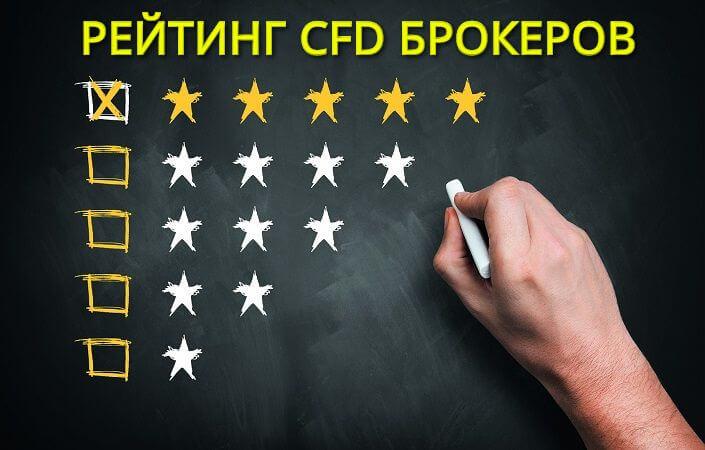Рейтинг CFD брокеров 2022