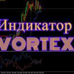 Индикатор Vortex: простой, полезный, опасный