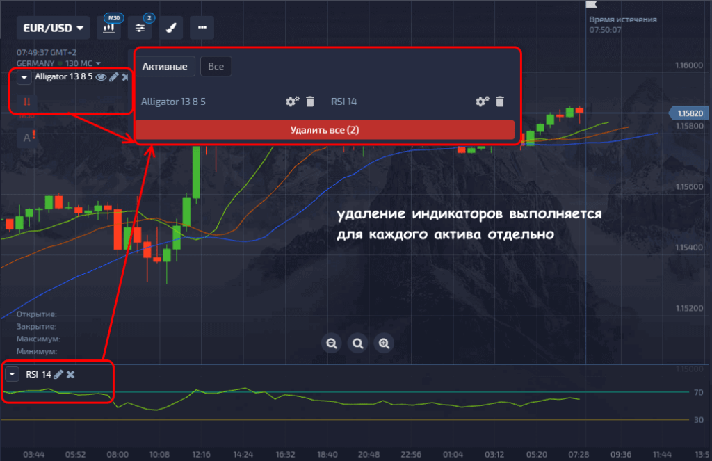 удаление индикатора