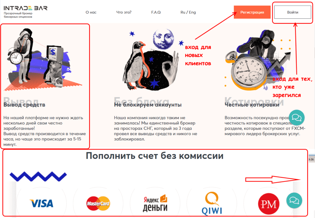 сайт интрейд бар