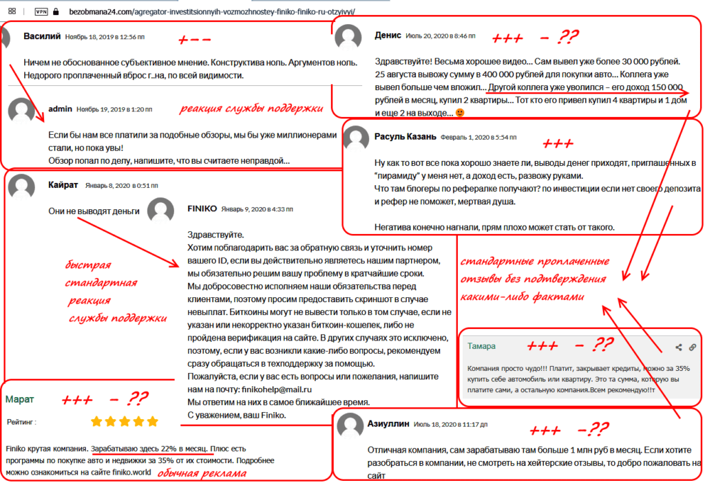 анализ отзывов