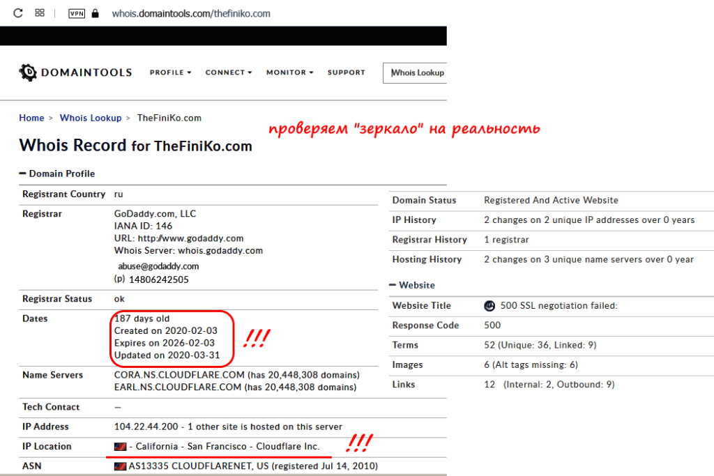 зеркало финико