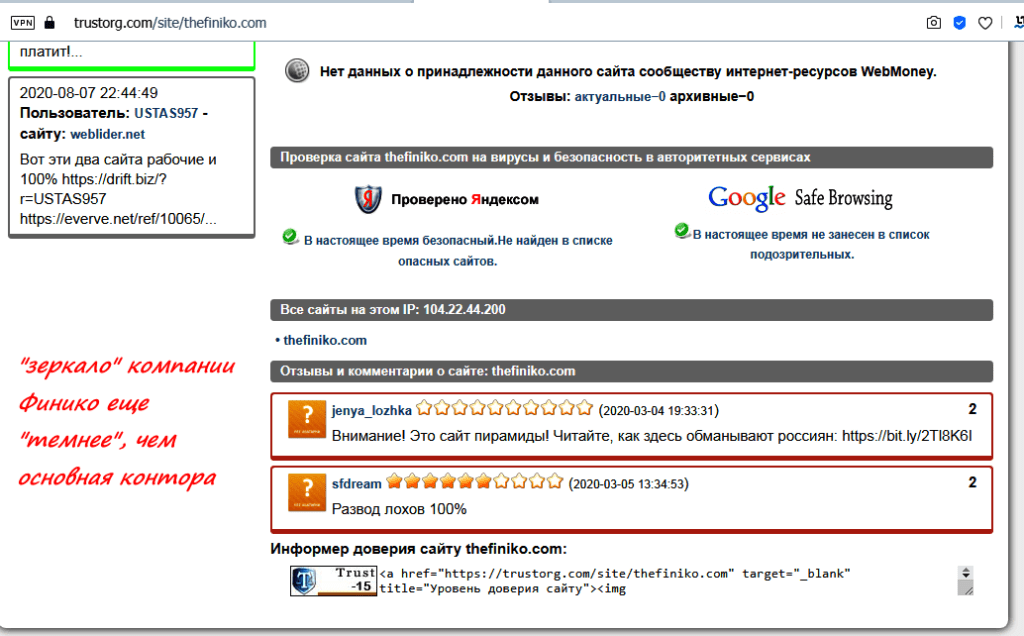 зеркало компании