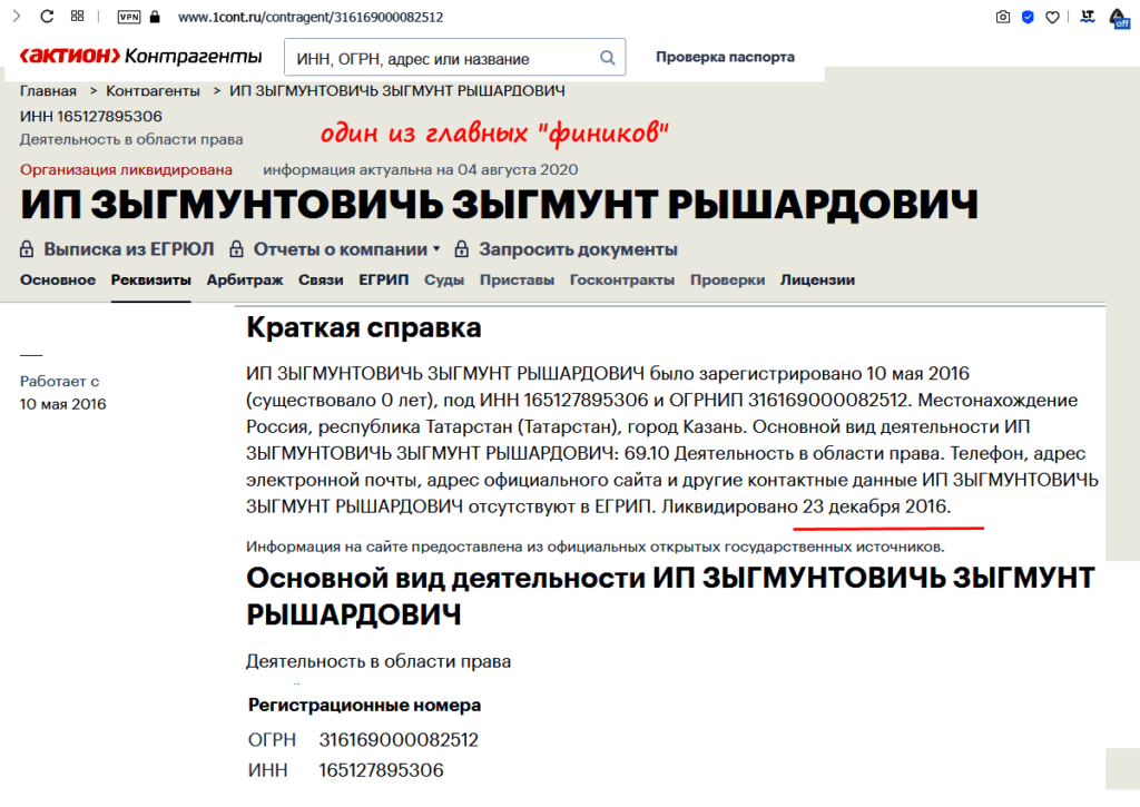 ИП Зыгмунтовичь