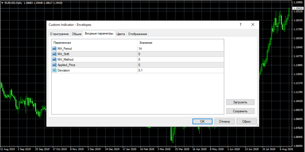 установка индикатора