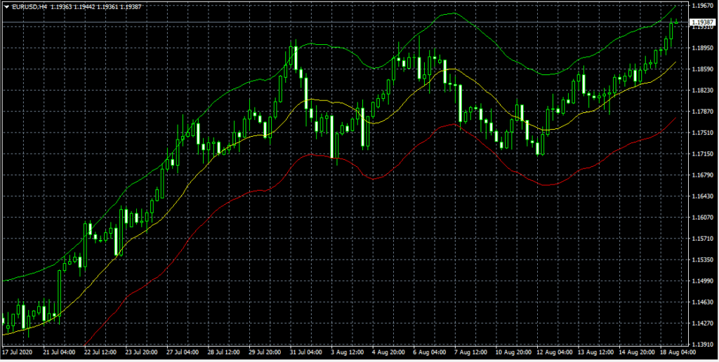 как пользоваться