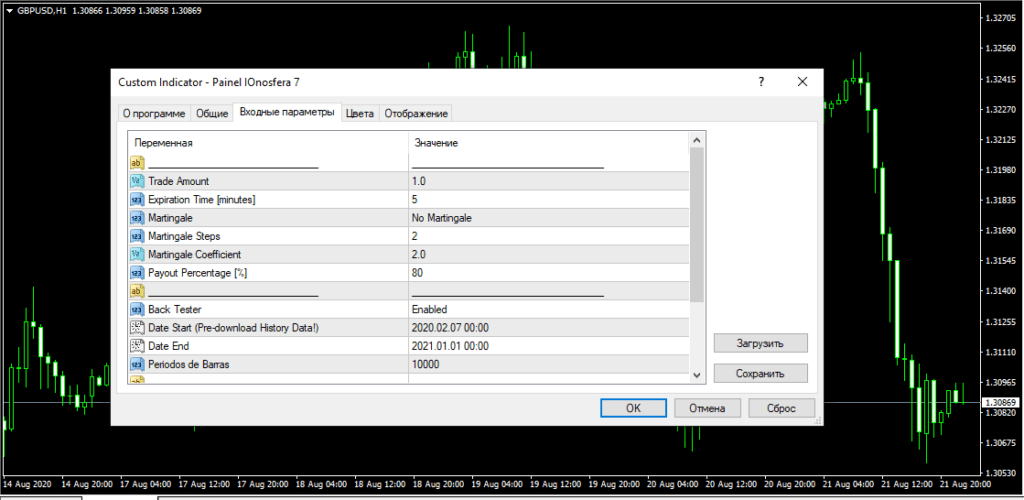 настройка индикатора