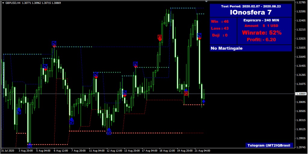 настройка терминала
